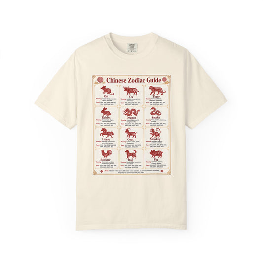 Chinese Zodiac Guide Design #1 Unisex T-Shirt by TOOLOUD