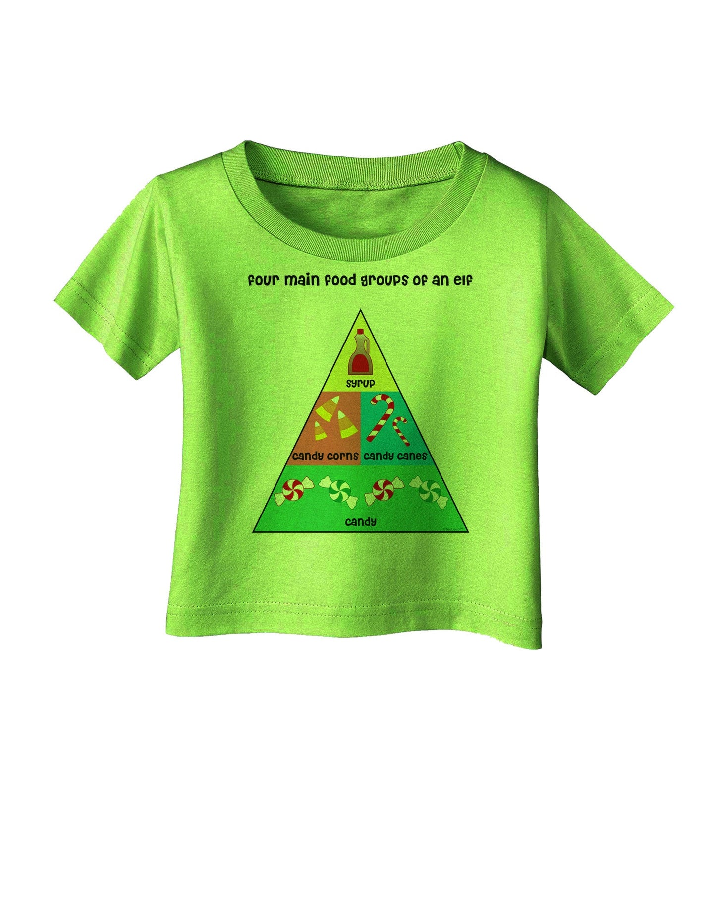 Four Main Food Groups of an Elf - Christmas Infant T-Shirt-Infant T-Shirt-TooLoud-Lime-Green-06-Months-Davson Sales