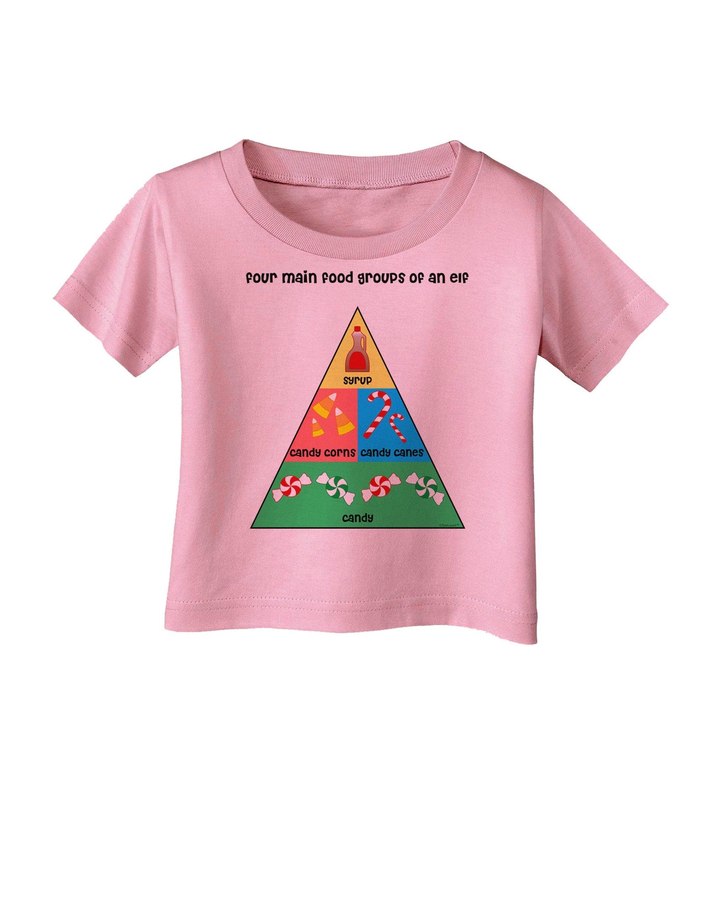 Four Main Food Groups of an Elf - Christmas Infant T-Shirt-Infant T-Shirt-TooLoud-Candy-Pink-06-Months-Davson Sales