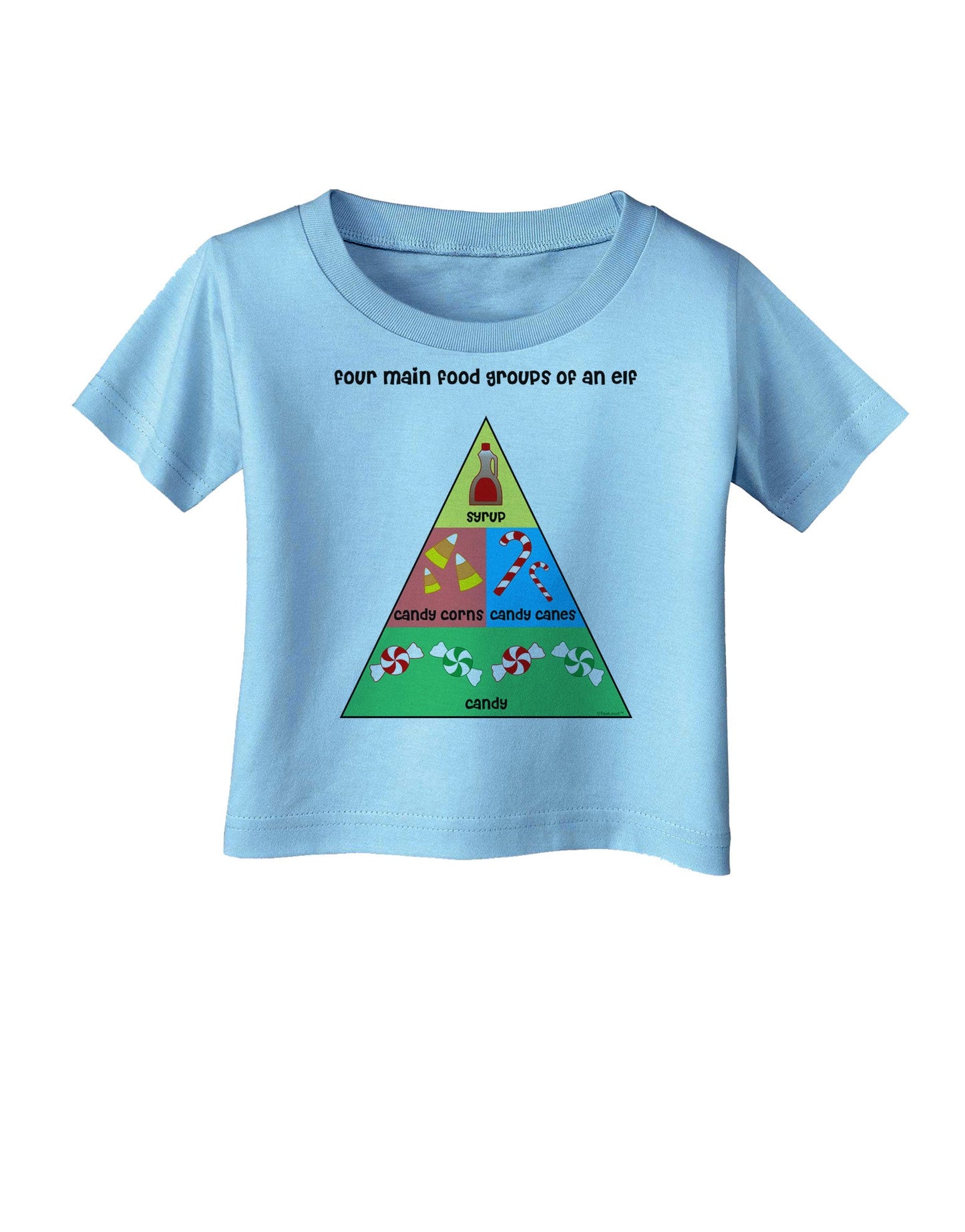 Four Main Food Groups of an Elf - Christmas Infant T-Shirt-Infant T-Shirt-TooLoud-Aquatic-Blue-06-Months-Davson Sales