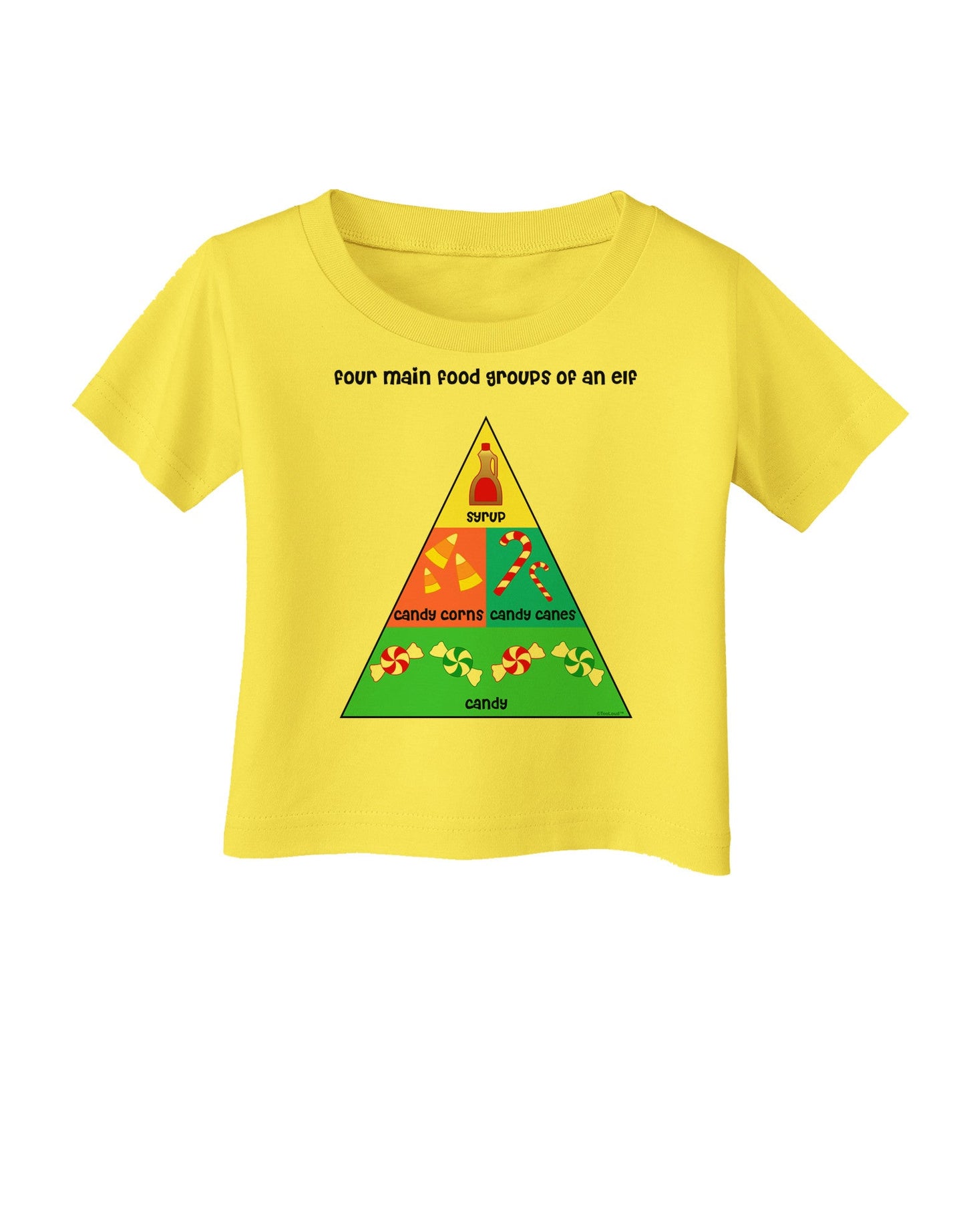 Four Main Food Groups of an Elf - Christmas Infant T-Shirt-Infant T-Shirt-TooLoud-Yellow-06-Months-Davson Sales
