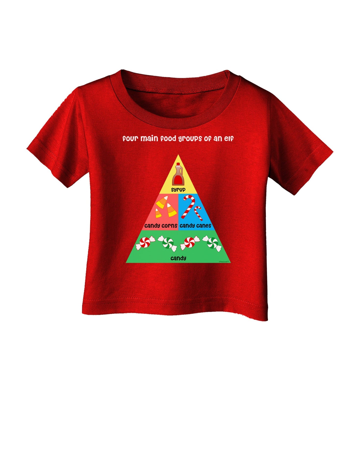 Four Main Food Groups of an Elf - Christmas Infant T-Shirt Dark-Infant T-Shirt-TooLoud-Clover-Green-06-Months-Davson Sales