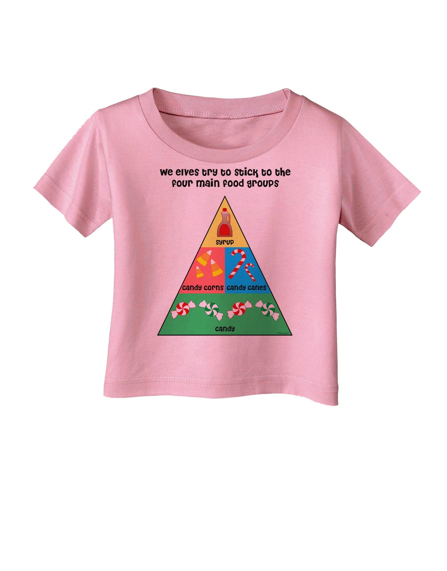 Main Food Groups of an Elf - Christmas Infant T-Shirt-Infant T-Shirt-TooLoud-Candy-Pink-06-Months-Davson Sales