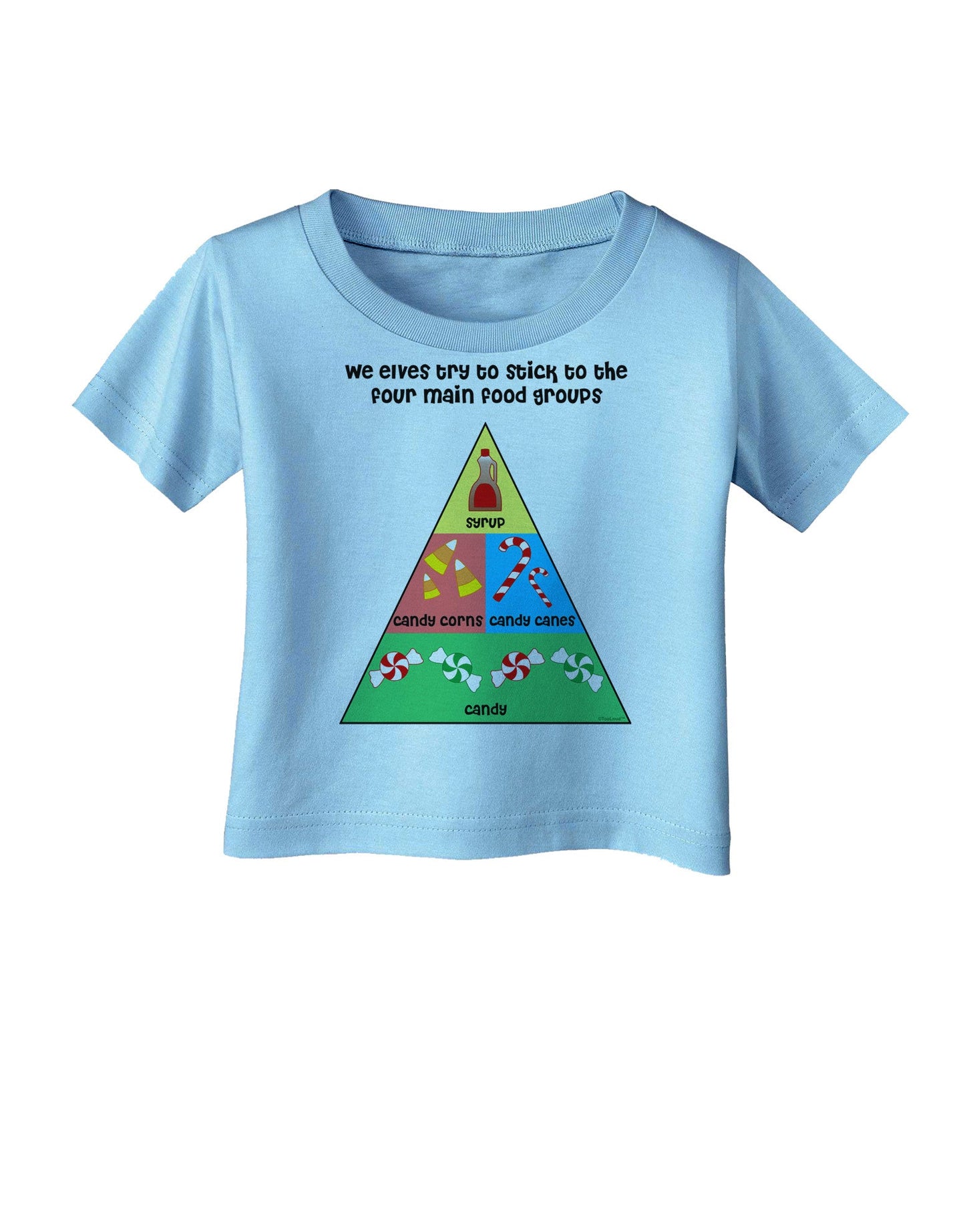 Main Food Groups of an Elf - Christmas Infant T-Shirt-Infant T-Shirt-TooLoud-Aquatic-Blue-06-Months-Davson Sales
