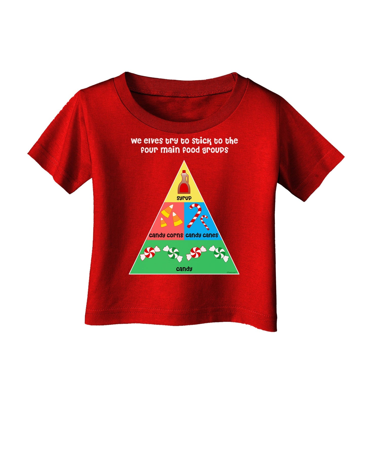 Main Food Groups of an Elf - Christmas Infant T-Shirt Dark-Infant T-Shirt-TooLoud-Clover-Green-06-Months-Davson Sales
