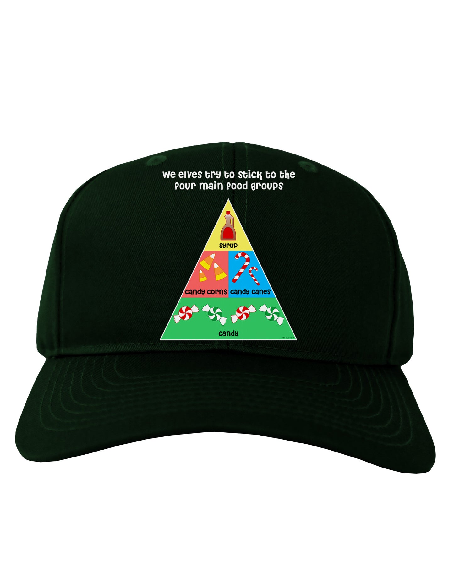 Main Food Groups of an Elf - Christmas Adult Dark Baseball Cap Hat-Baseball Cap-TooLoud-Hunter-Green-One Size-Davson Sales