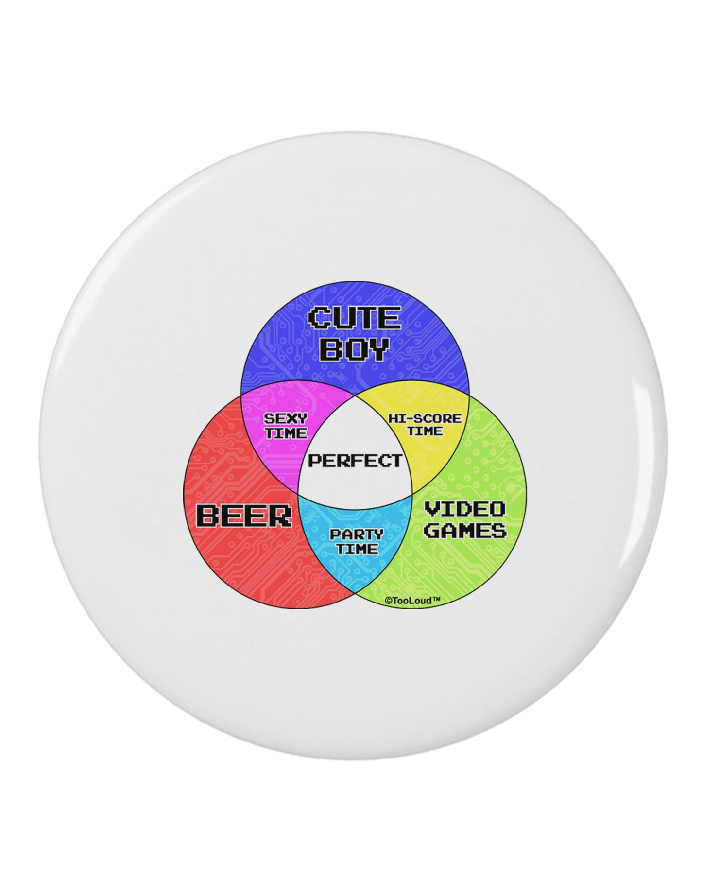 Beer Boy and Games Diagram 2.25" Round Pin Button-Round Pin Button-TooLoud-White-2.25in-Davson Sales