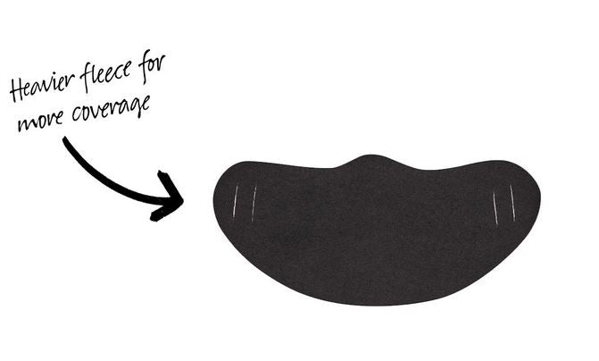 Guard Fleece Fabric Face Mask PACK OF 10 Face Covers-face mask-AnyMask.com-Black-In stock-10-Pack-Davson Sales