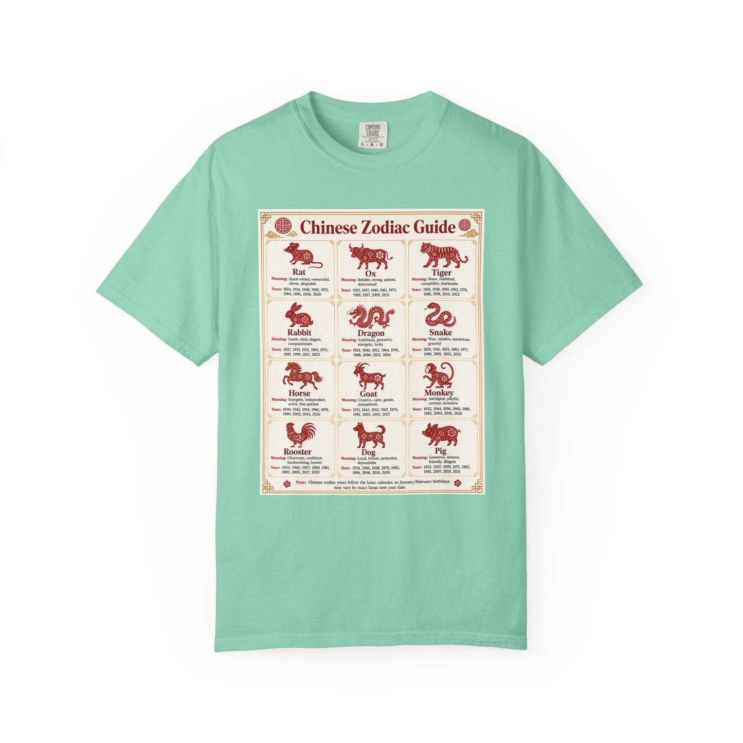 Chinese Zodiac Guide Design #1 Unisex T-Shirt by TOOLOUD