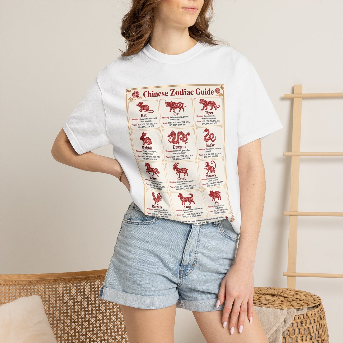 Chinese Zodiac Guide Design #1 Unisex T-Shirt by TOOLOUD