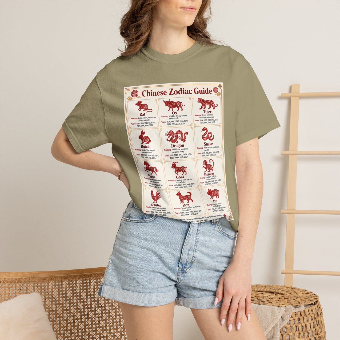 Chinese Zodiac Guide Design #1 Unisex T-Shirt by TOOLOUD