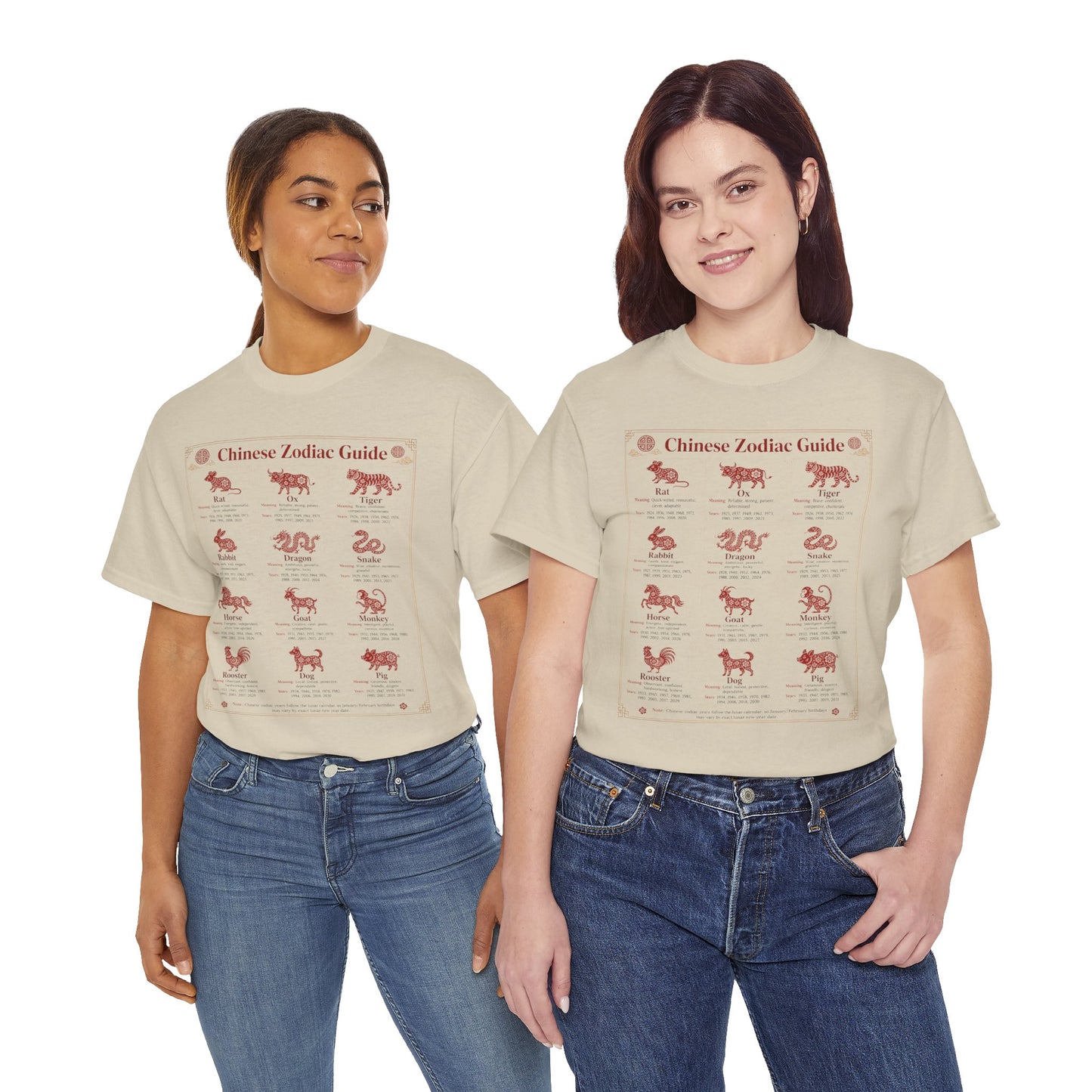 Chinese Zodiac Guide Design #2 T-Shirt by TOOLOUD