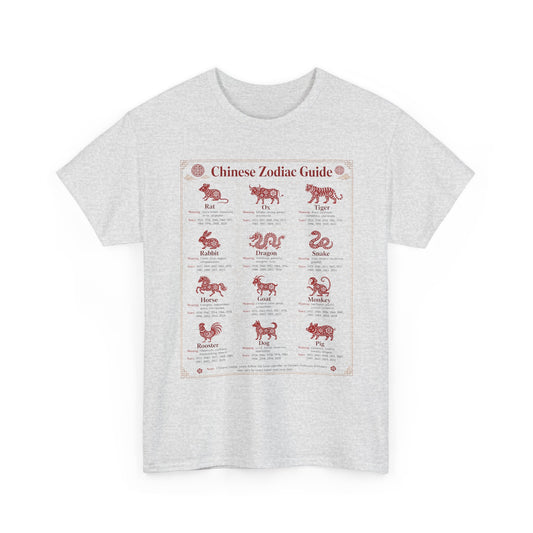Chinese Zodiac Guide Design #2 T-Shirt by TOOLOUD
