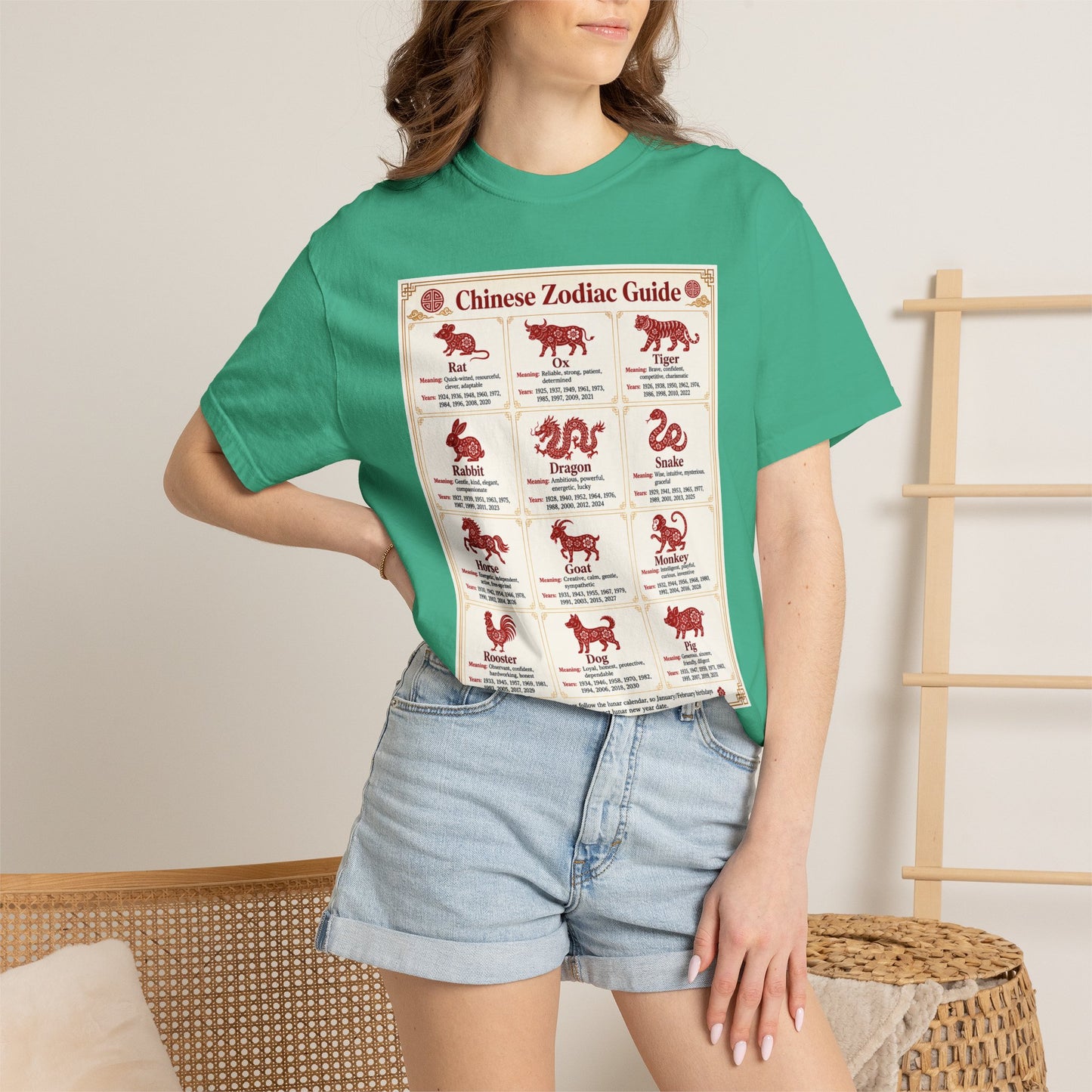 Chinese Zodiac Guide Design #1 Unisex T-Shirt by TOOLOUD