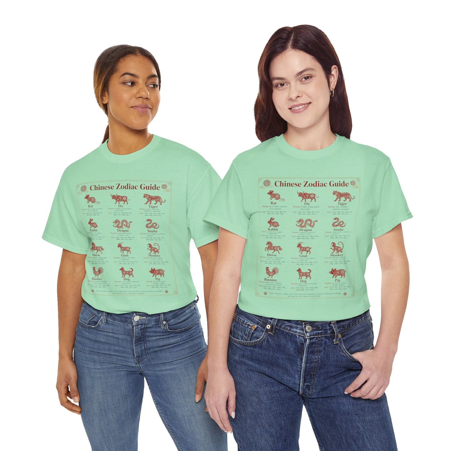 Chinese Zodiac Guide Design #2 T-Shirt by TOOLOUD