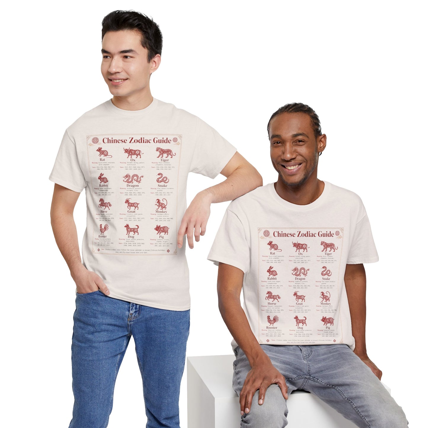 Chinese Zodiac Guide Design #2 T-Shirt by TOOLOUD