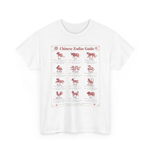 Chinese Zodiac Guide Design #2 T-Shirt by TOOLOUD