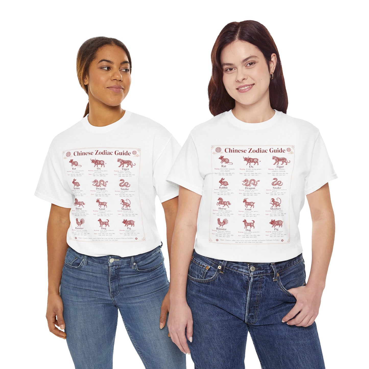 Chinese Zodiac Guide Design #2 T-Shirt by TOOLOUD