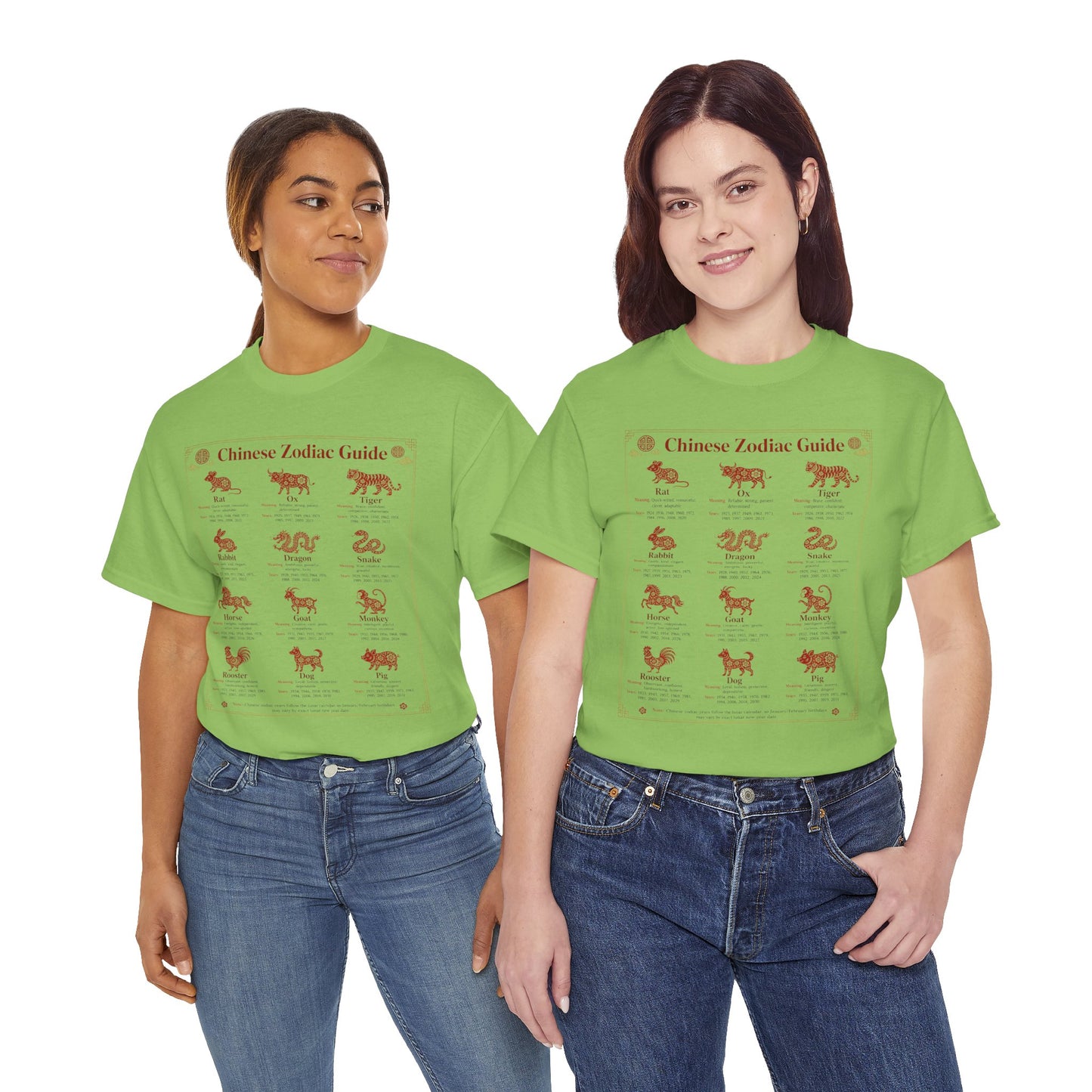 Chinese Zodiac Guide Design #2 T-Shirt by TOOLOUD