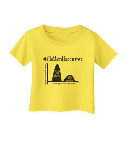 Flatten the Curve Graph Infant T-Shirt-Infant T-Shirt-TooLoud-Yellow-06-Months-Davson Sales