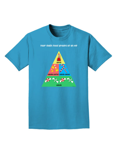 Four Main Food Groups of an Elf - Christmas Adult Dark T-Shirt-Mens T-Shirt-TooLoud-Turquoise-Small-Davson Sales