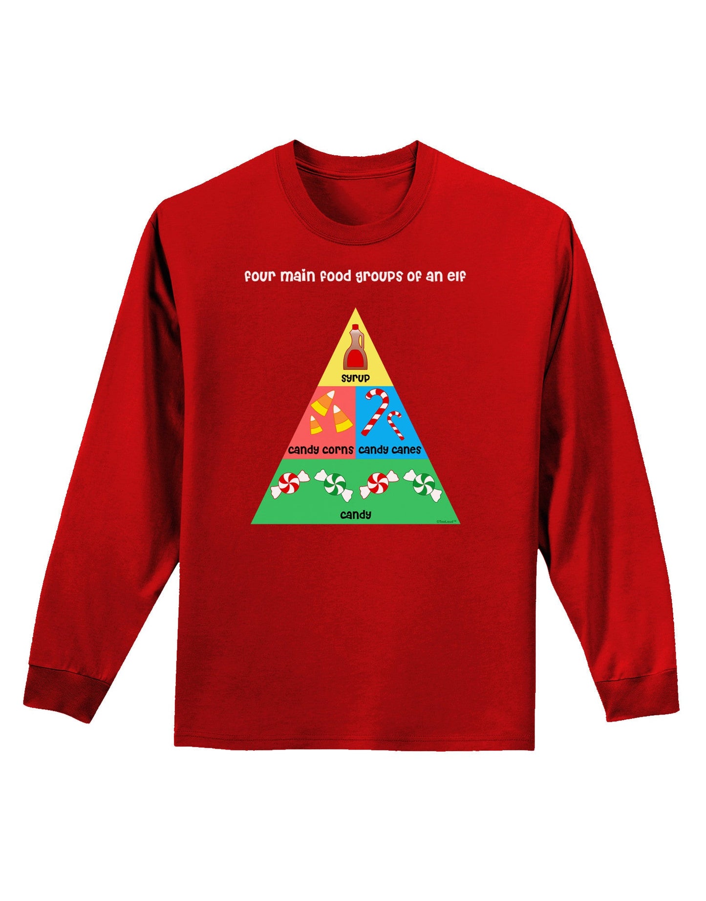 Four Main Food Groups of an Elf - Christmas Adult Long Sleeve Dark T-Shirt-TooLoud-Red-Small-Davson Sales