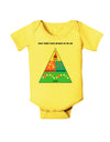 Four Main Food Groups of an Elf - Christmas Baby Romper Bodysuit-Baby Romper-TooLoud-Yellow-06-Months-Davson Sales