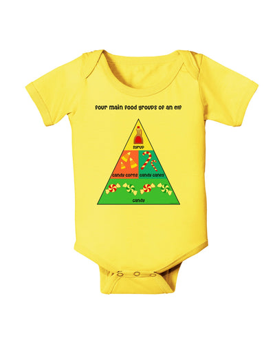 Four Main Food Groups of an Elf - Christmas Baby Romper Bodysuit-Baby Romper-TooLoud-Yellow-06-Months-Davson Sales