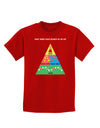 Four Main Food Groups of an Elf - Christmas Childrens Dark T-Shirt-Childrens T-Shirt-TooLoud-Red-X-Small-Davson Sales