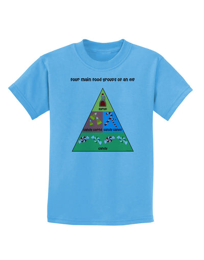 Four Main Food Groups of an Elf - Christmas Childrens T-Shirt-Childrens T-Shirt-TooLoud-Aquatic-Blue-X-Small-Davson Sales