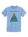 Four Main Food Groups of an Elf - Christmas Childrens T-Shirt-Childrens T-Shirt-TooLoud-Light-Blue-X-Small-Davson Sales