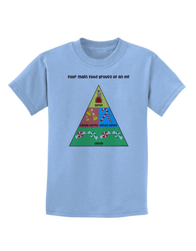 Four Main Food Groups of an Elf - Christmas Childrens T-Shirt-Childrens T-Shirt-TooLoud-Light-Blue-X-Small-Davson Sales