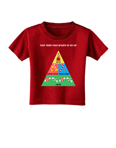 Four Main Food Groups of an Elf - Christmas Toddler T-Shirt Dark-Toddler T-Shirt-TooLoud-Clover-Green-2T-Davson Sales