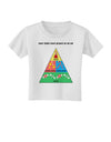 Four Main Food Groups of an Elf - Christmas Toddler T-Shirt-Toddler T-Shirt-TooLoud-White-2T-Davson Sales