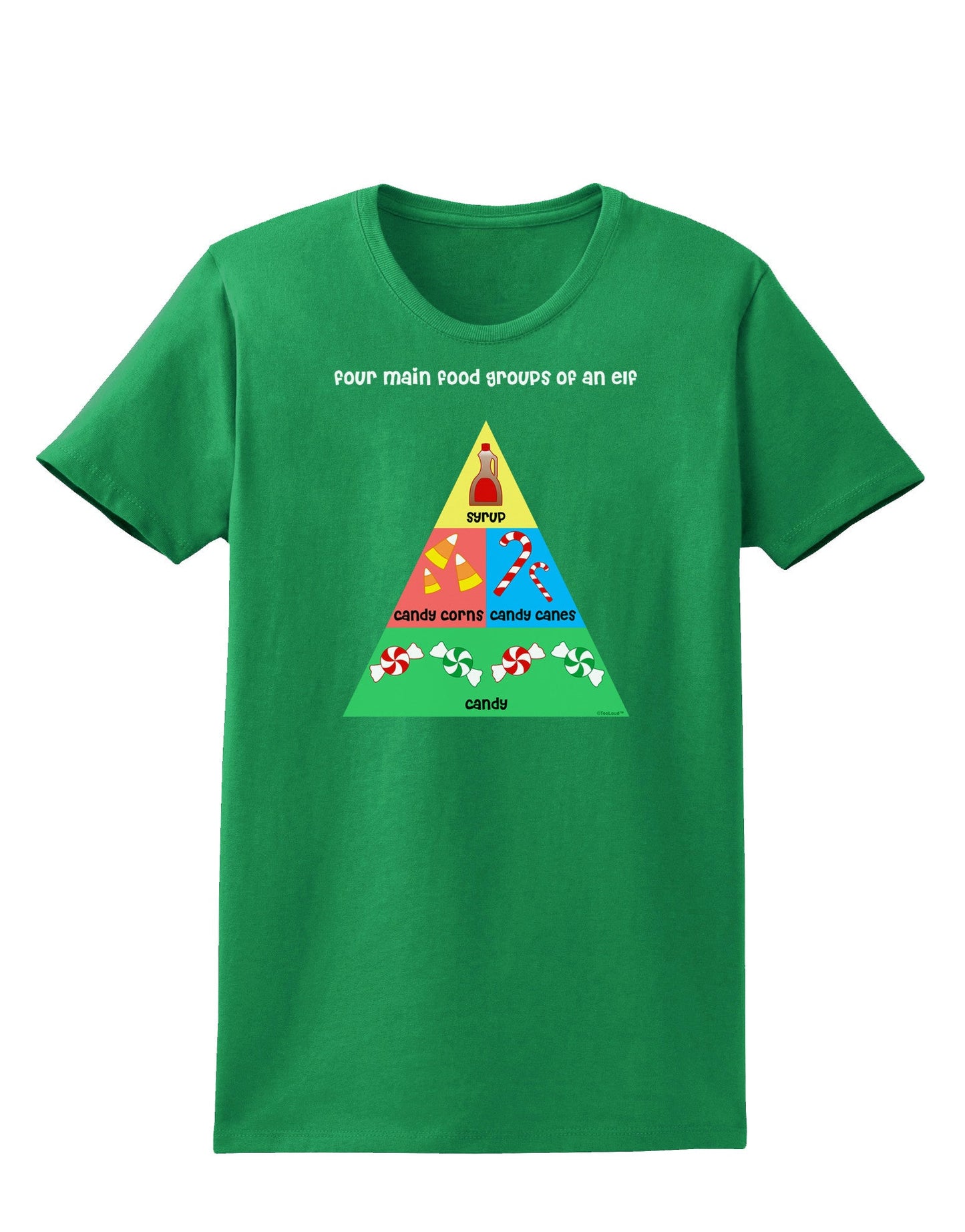 Four Main Food Groups of an Elf - Christmas Womens Dark T-Shirt-TooLoud-Kelly-Green-X-Small-Davson Sales