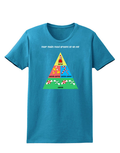 Four Main Food Groups of an Elf - Christmas Womens Dark T-Shirt-TooLoud-Turquoise-X-Small-Davson Sales
