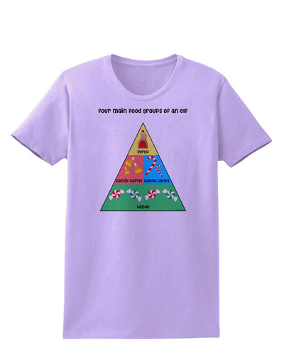 Four Main Food Groups of an Elf - Christmas Womens T-Shirt-Womens T-Shirt-TooLoud-Lavender-X-Small-Davson Sales