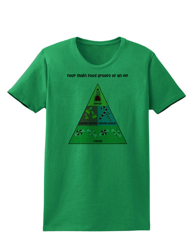 Four Main Food Groups of an Elf - Christmas Womens T-Shirt-Womens T-Shirt-TooLoud-Kelly-Green-X-Small-Davson Sales
