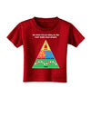 Main Food Groups of an Elf - Christmas Toddler T-Shirt Dark-Toddler T-Shirt-TooLoud-Clover-Green-2T-Davson Sales