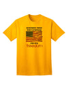 Remember - Veterans Adult T-Shirt-Mens T-Shirt-TooLoud-Gold-Small-Davson Sales