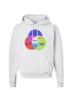 Beer Boy and Games Diagram Hoodie Sweatshirt-Hoodie-TooLoud-White-Small-Davson Sales