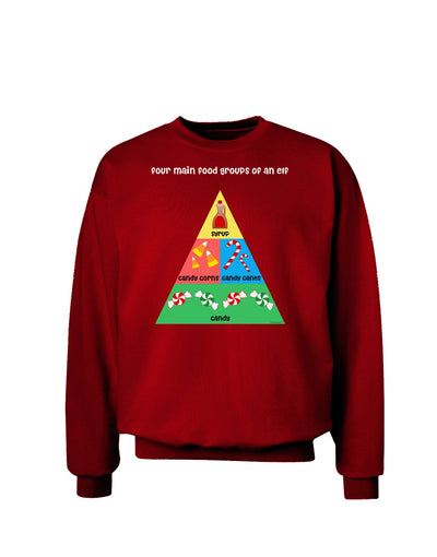 Four Main Food Groups of an Elf - Christmas Adult Dark Sweatshirt-Sweatshirts-TooLoud-Deep-Red-Small-Davson Sales