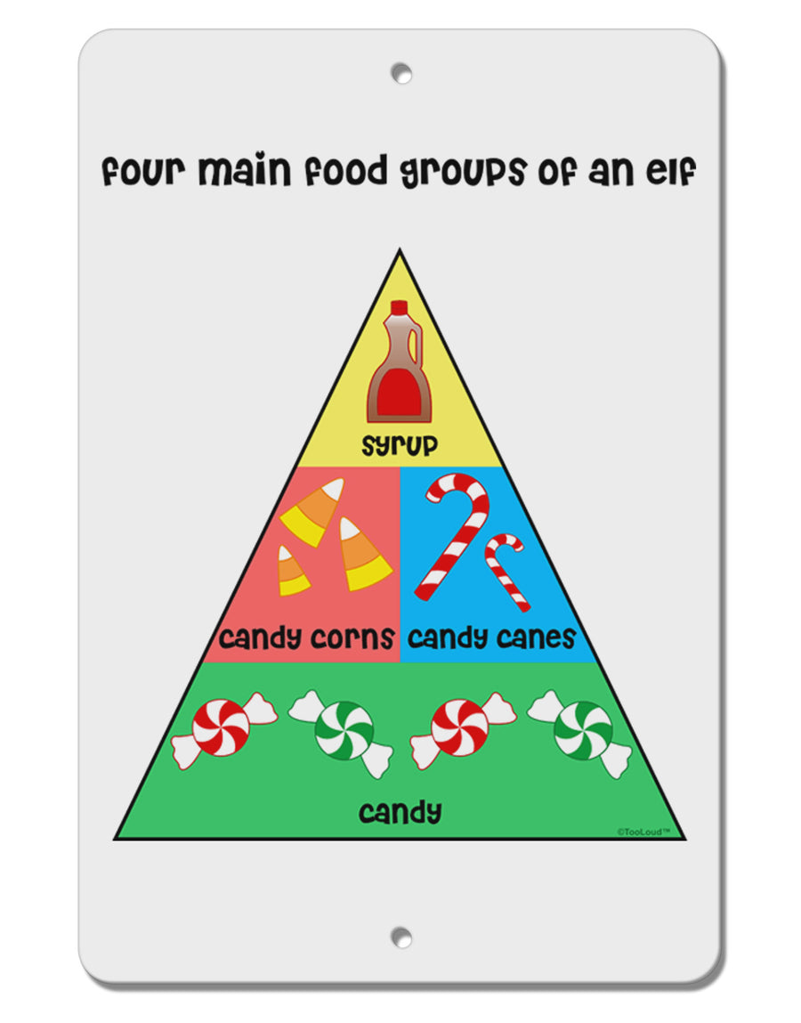 Four Main Food Groups of an Elf - Christmas Aluminum 8 x 12&#x22; Sign-TooLoud-White-Davson Sales