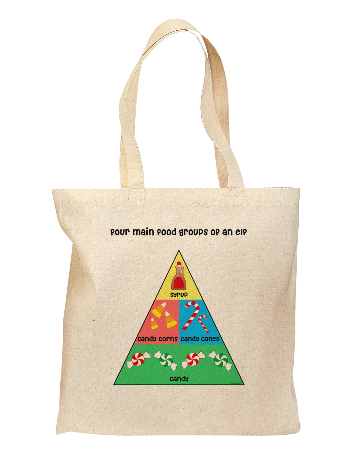 Four Main Food Groups of an Elf - Christmas Grocery Tote Bag-Grocery Tote-TooLoud-Natural-Medium-Davson Sales
