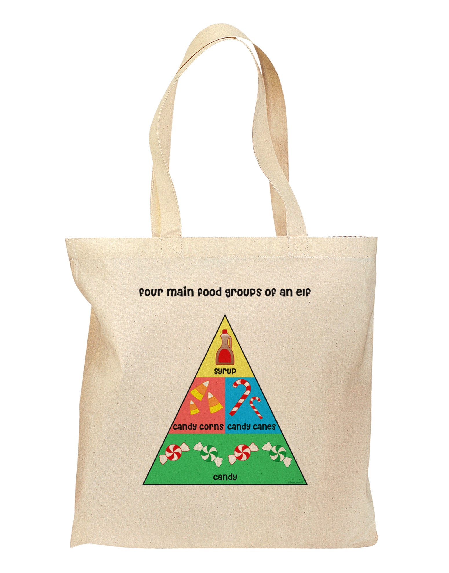 Four Main Food Groups of an Elf - Christmas Grocery Tote Bag-Grocery Tote-TooLoud-Natural-Medium-Davson Sales