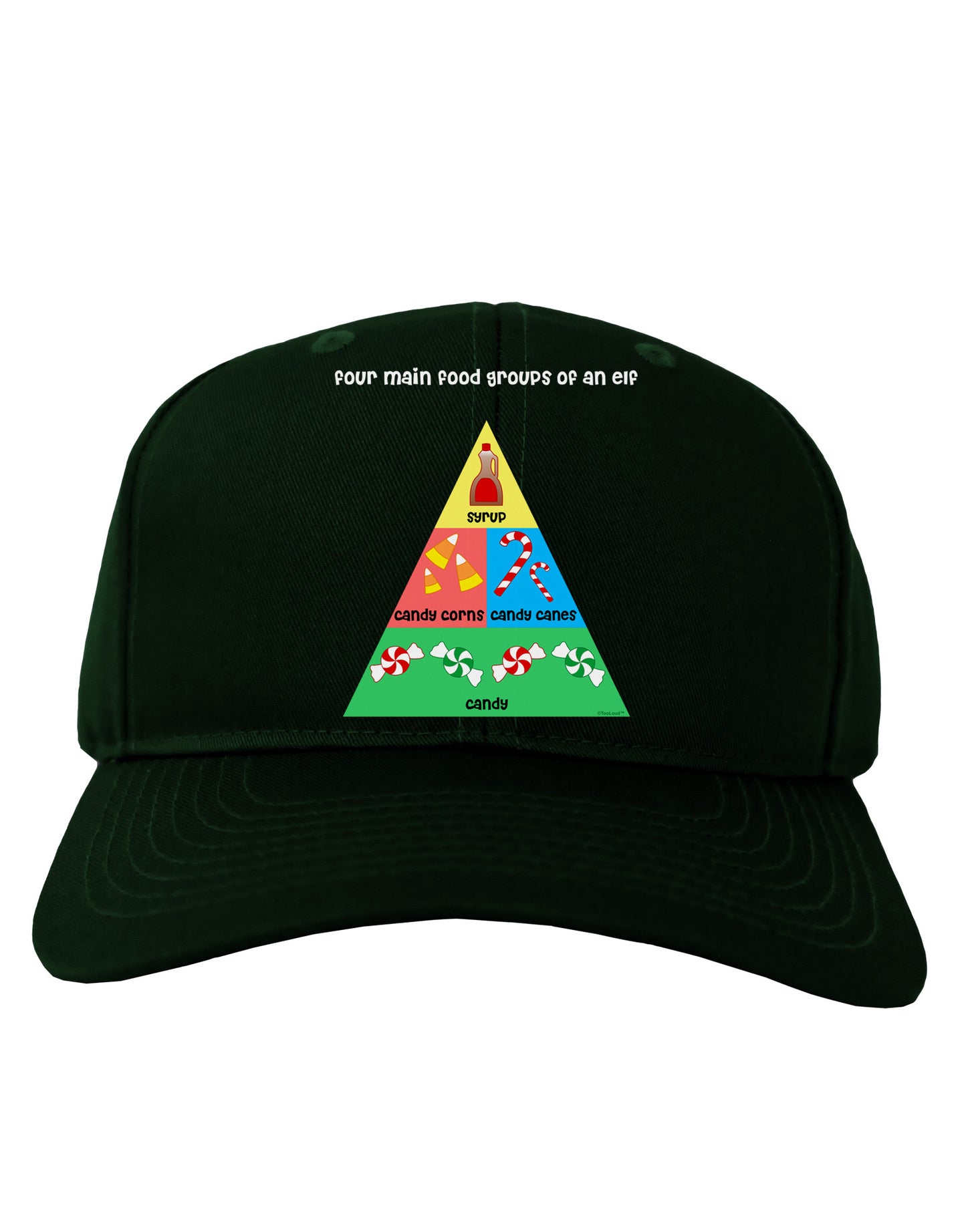 Four Main Food Groups of an Elf - Christmas Adult Dark Baseball Cap Hat-Baseball Cap-TooLoud-Hunter-Green-One Size-Davson Sales