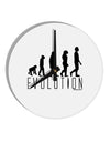 Evolution of Man 10 InchRound Wall Clock by TooLoud-Wall Clock-TooLoud-White-Davson Sales